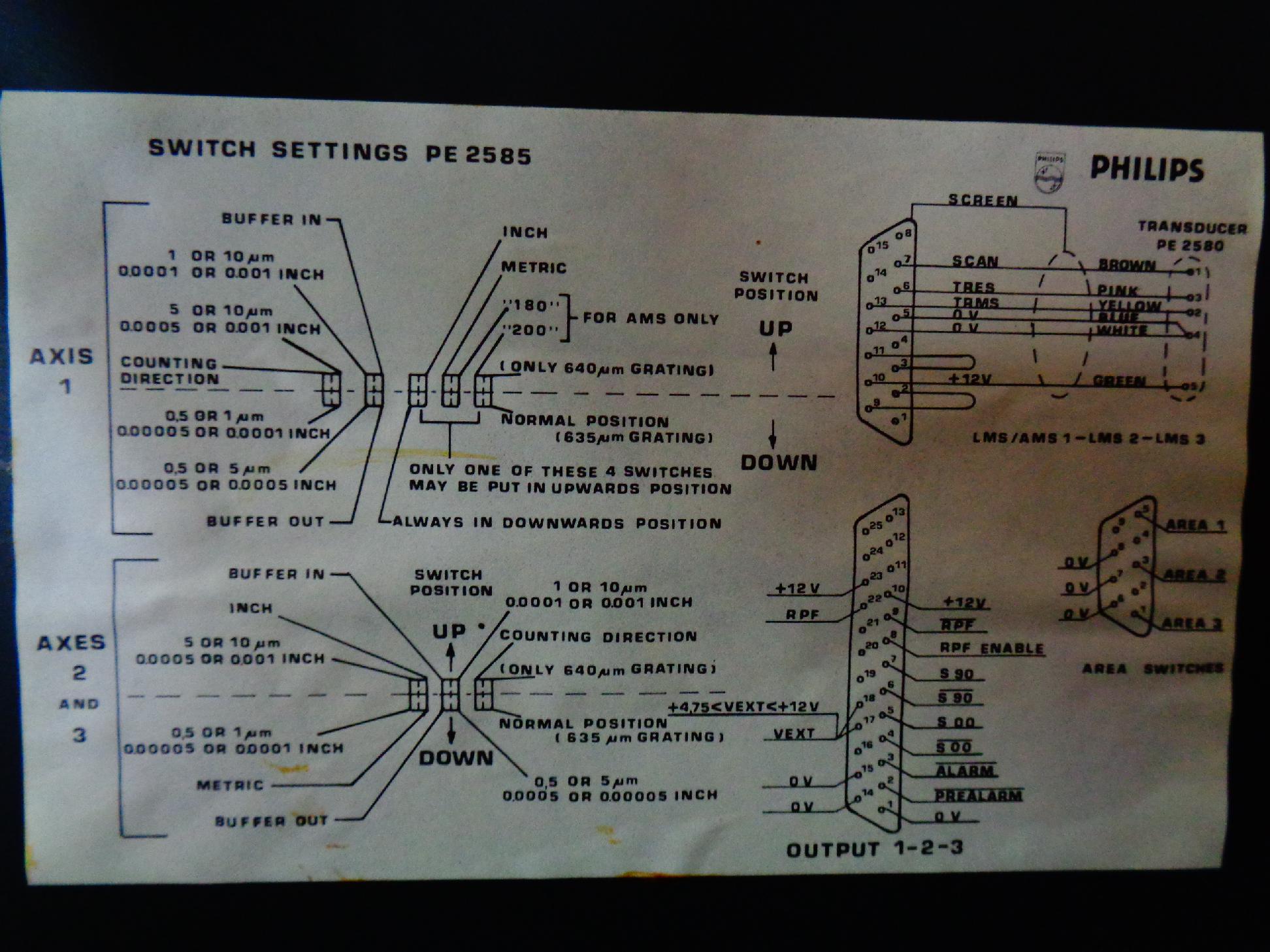 Mérő rendszer adapter - 6. kép