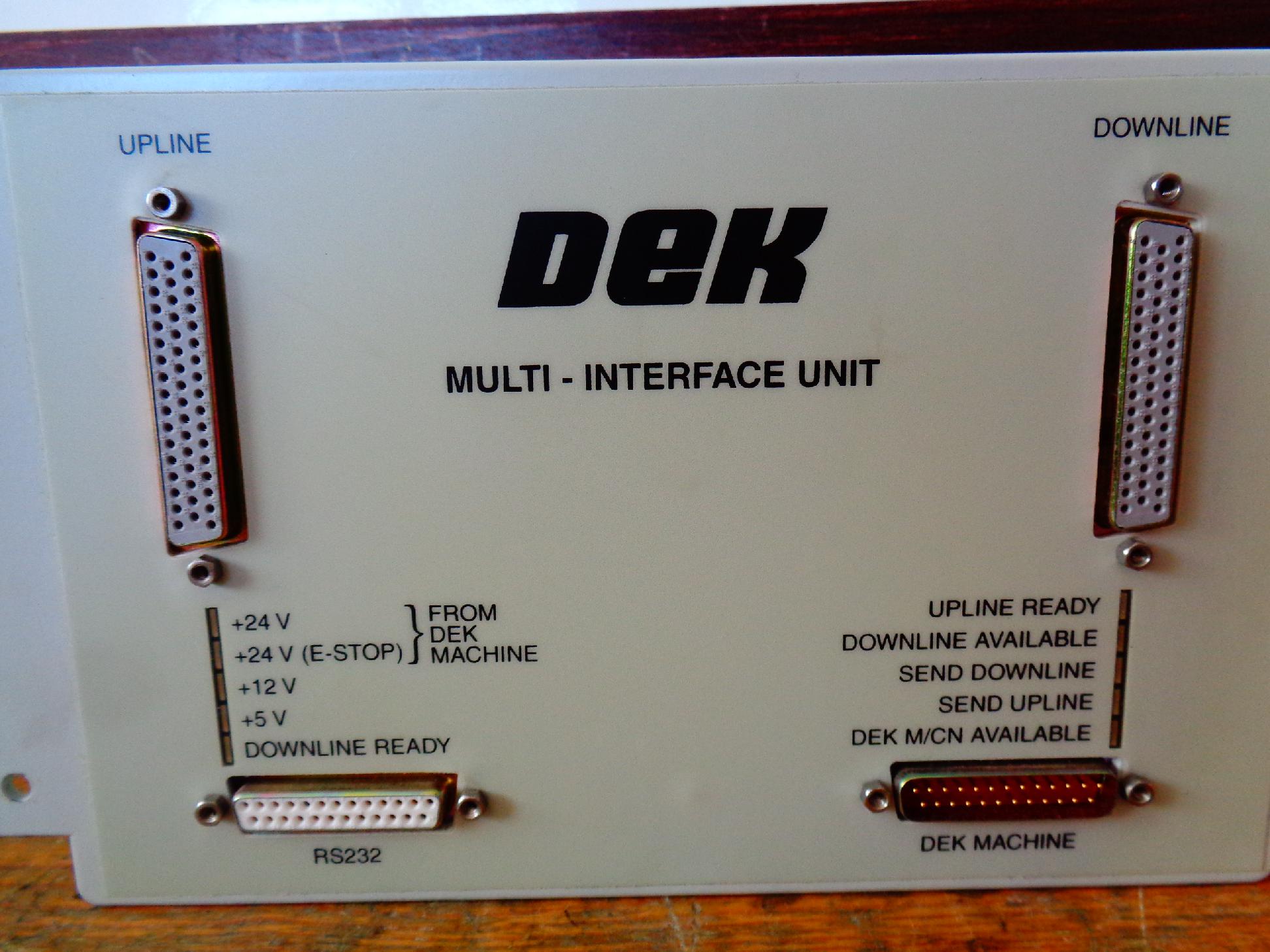 Interfész egység Multi interface unit - 4. kép